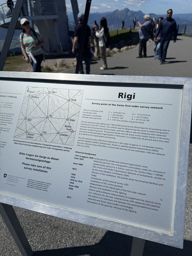 The survey plaque explaining Rigi's history as a mapping point.
